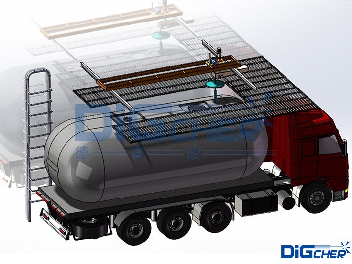 德高潔高壓水公路槽罐車自動清洗系統(tǒng)