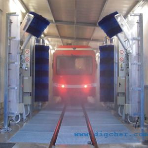 全自動通過式洗車/除冰系統