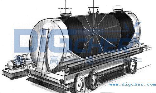 德高潔高壓水射流自動化鐵路罐車、槽車清洗系統(tǒng)