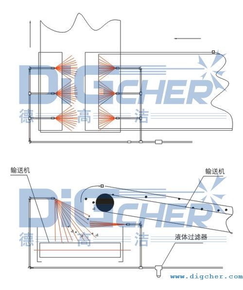 ݔúƤ��ϵ�y���m�����m��Q����